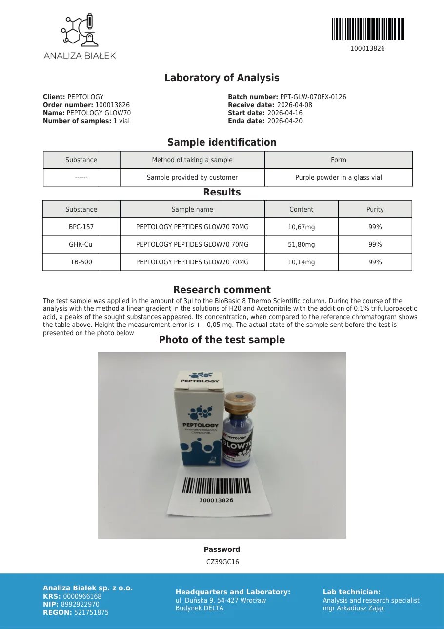 GLOW50 70 mg – certifikát čistoty HPLC, šarže 0126
